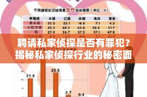 聘请私家侦探是否有罪犯？揭秘私家侦探行业的秘密面纱