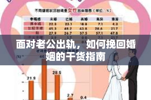 面对老公出轨，如何挽回婚姻的干货指南
